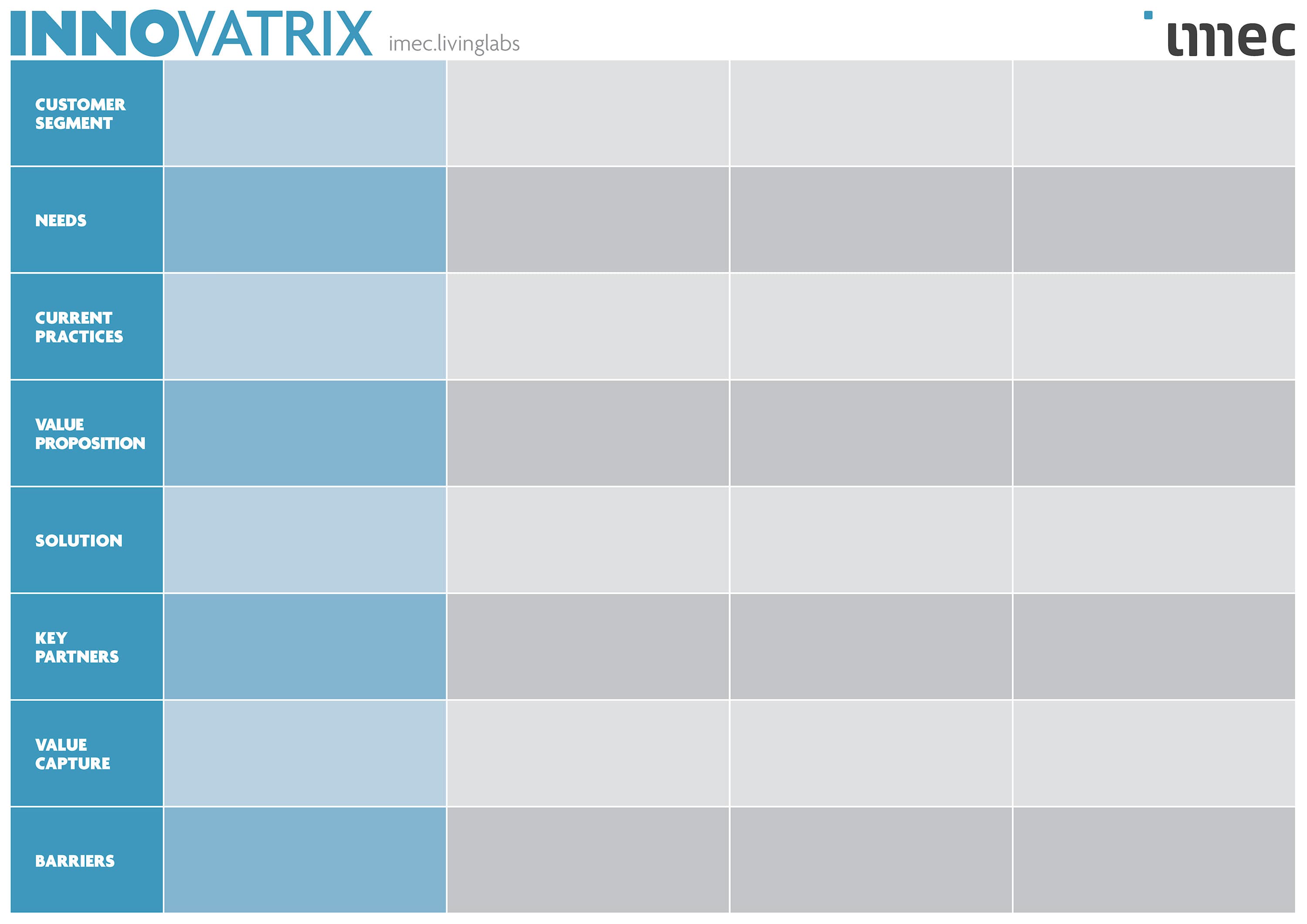 Innovatrix