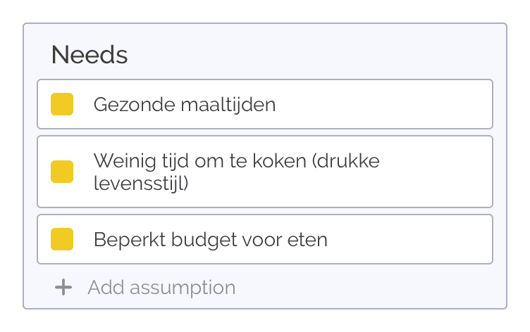 Behoeften van de klant