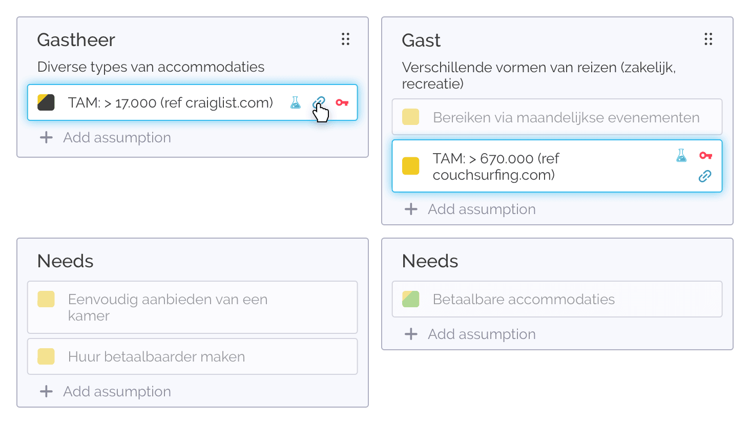 Relaties