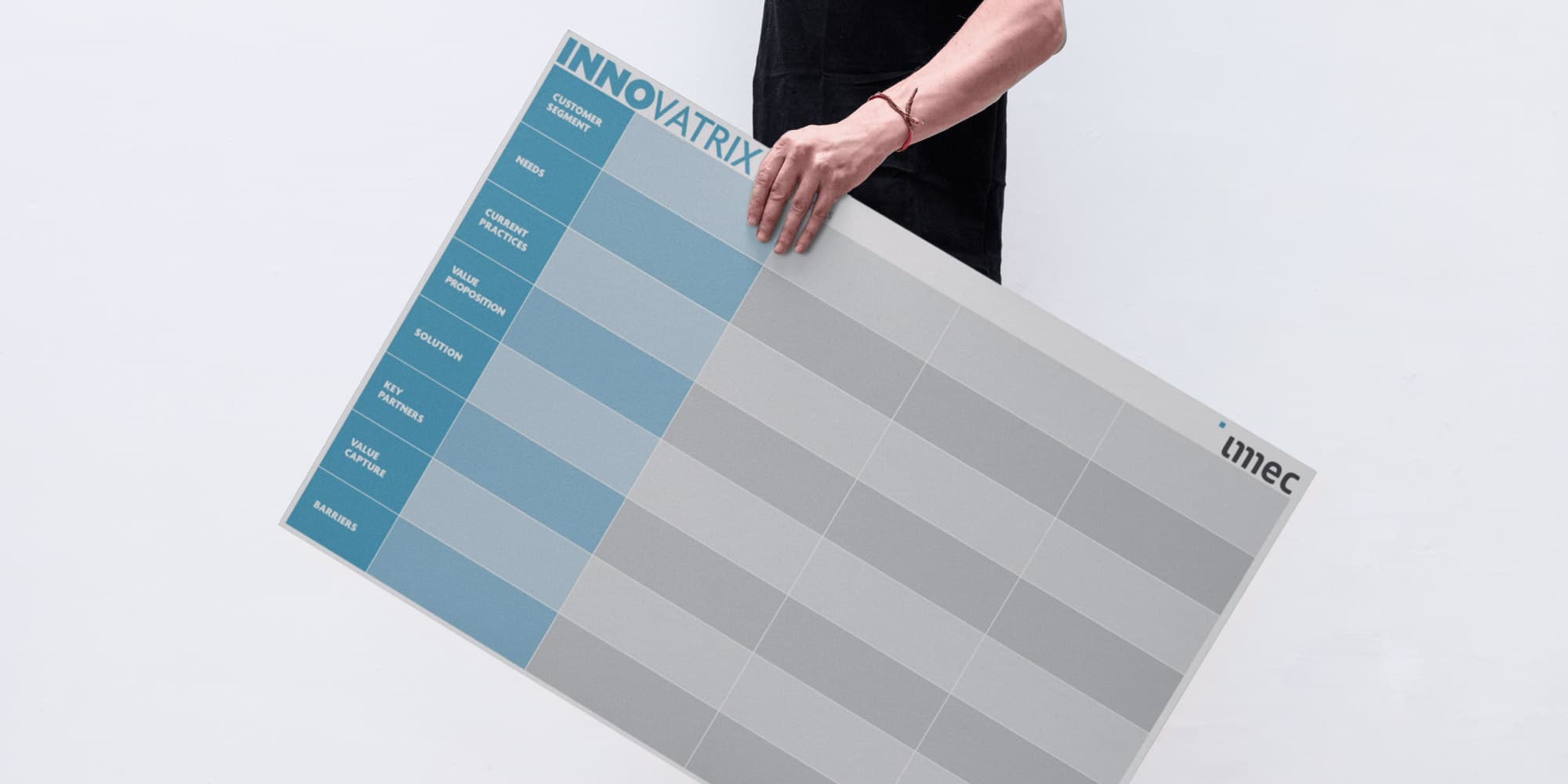 Ons framework