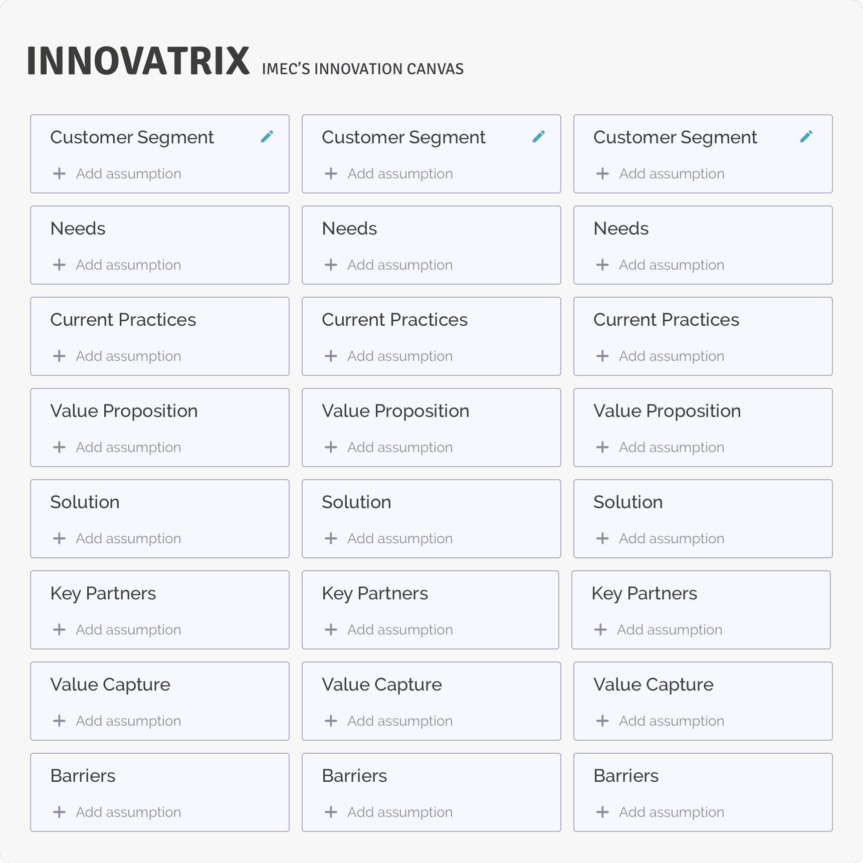 Innovatie canvas innovatrix