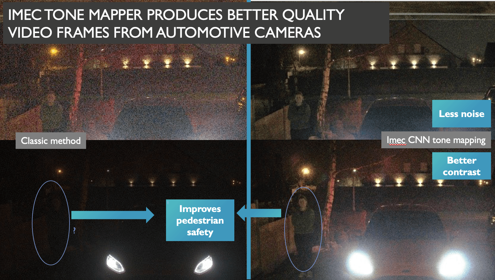 imec tone mapping