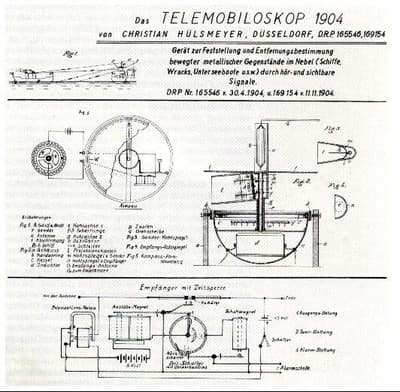 imec article RADAR