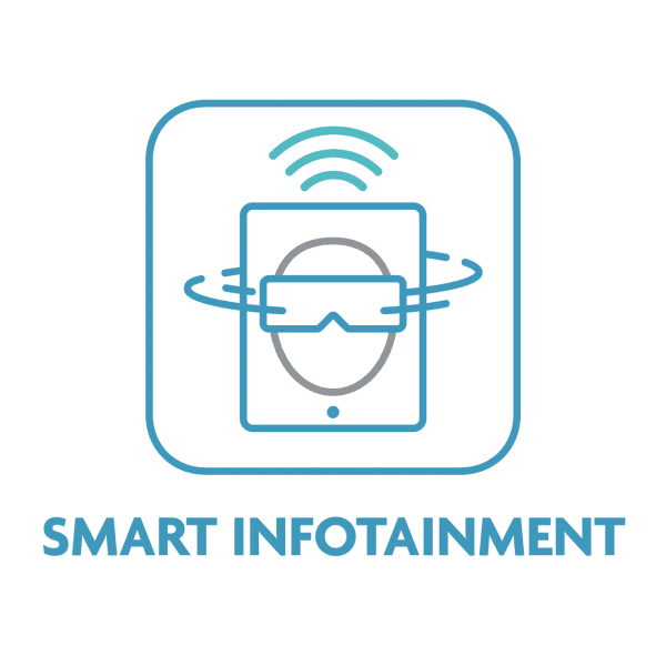 smart_infotainment