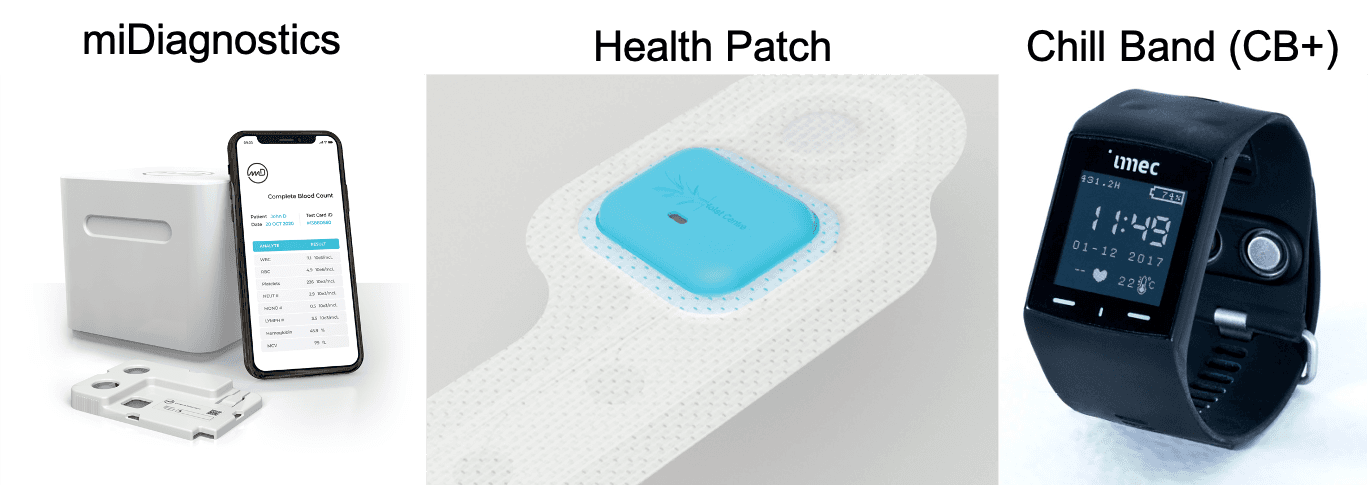 Imec en partnertechnologieën om de gezondheid te monitoren (imec)