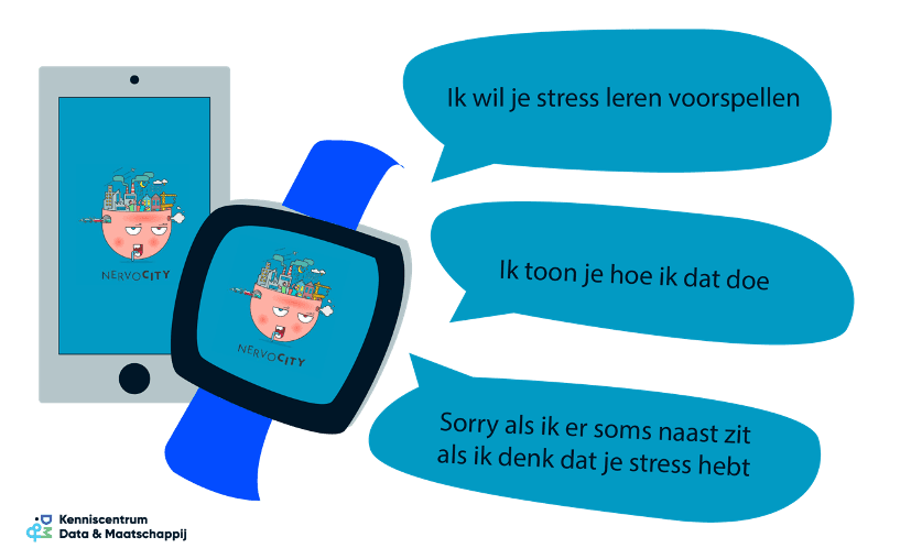 Nervocity stap 1