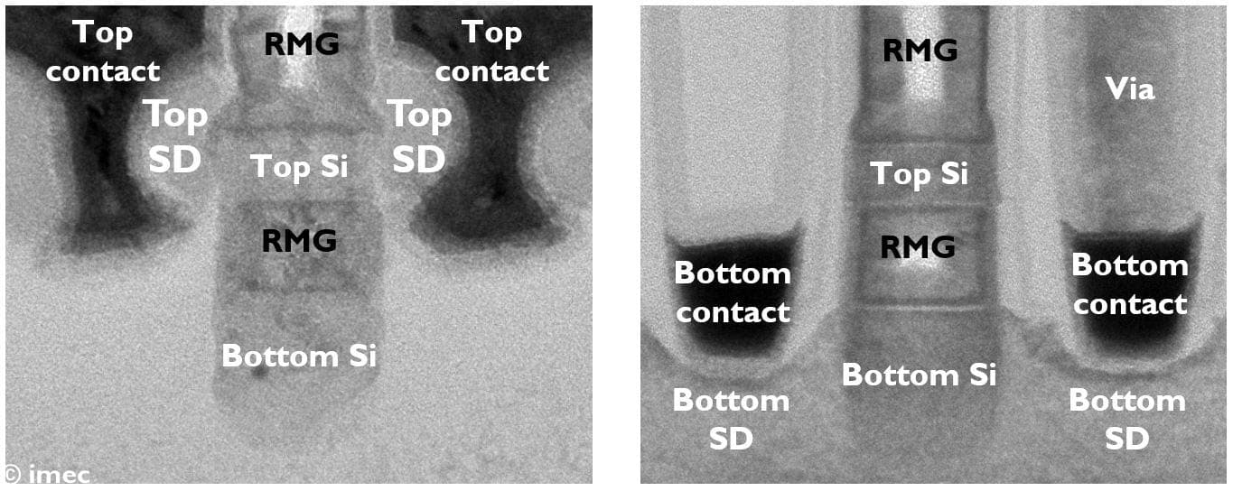 Nanosheet article imec