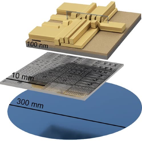 Schematic of the two-qubit device