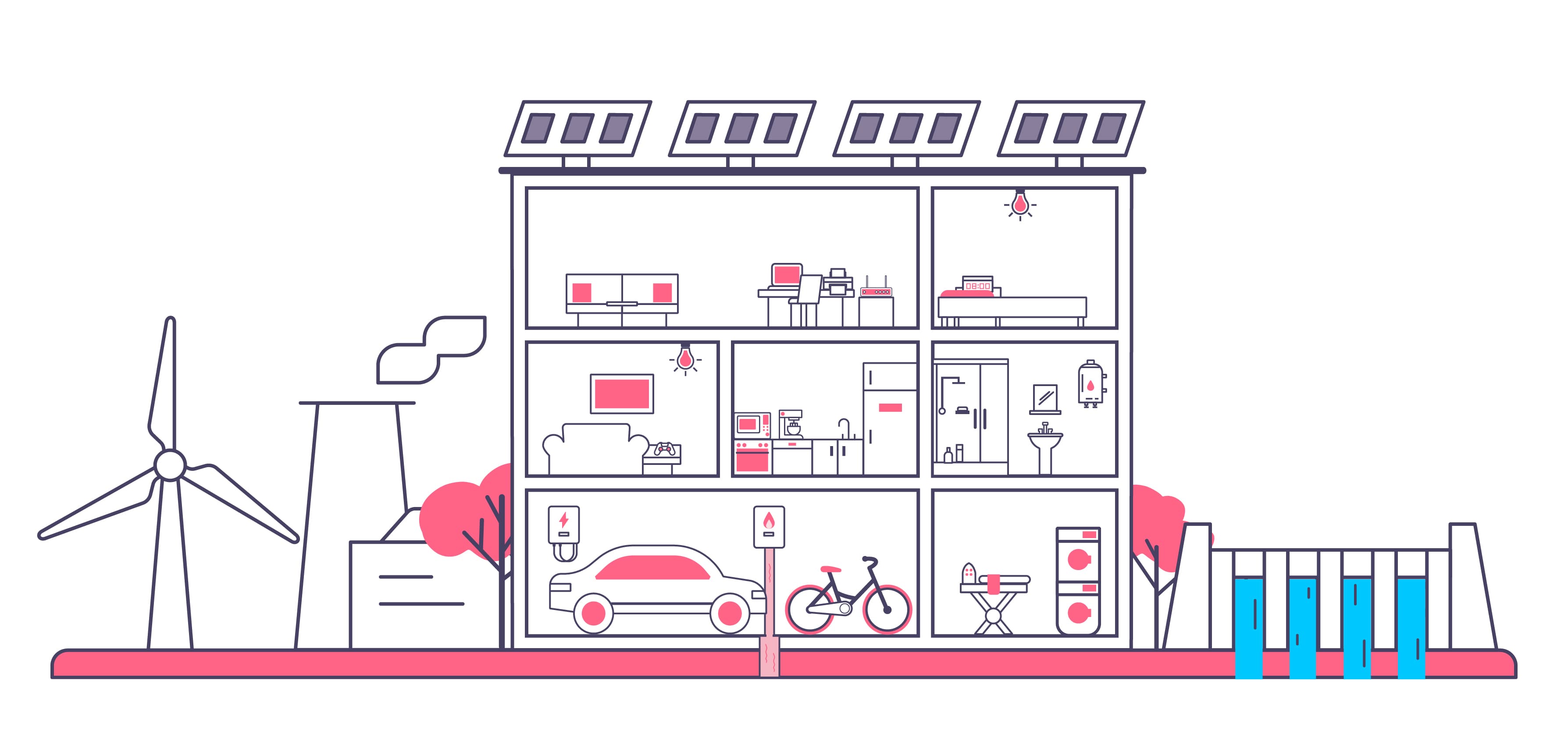 E-learning: inzoomen op energietransitie