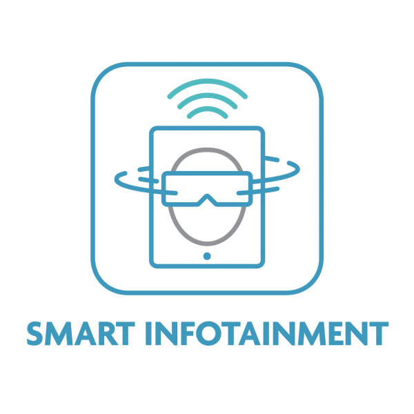 smart_infotainment