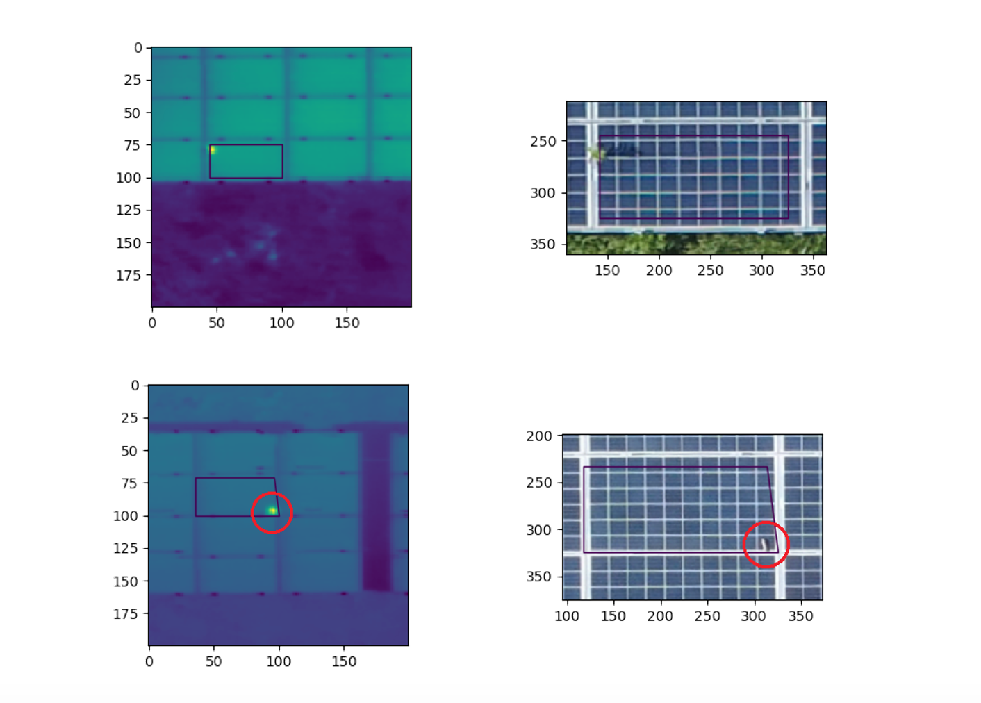 De Analyst PV software detecteert afwijkingen in de infraroodbeelden (links) en koppelt deze aan anomalieën in het visueel beeld (rechts) om de oorzaak van het defect te achterhalen. Boven: overgroeiing door vegetatie. Onder: een achtergelaten voorwerp.
