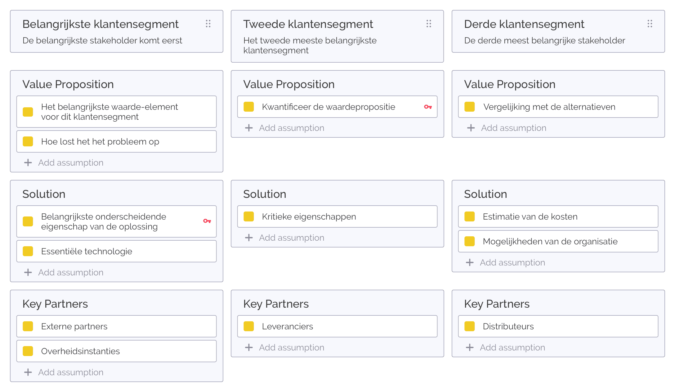 Een overtuigende waardepropositie uitwerken