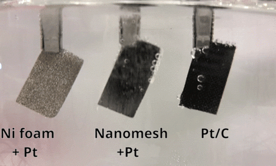 De gasbelletjes aan het nanomesh (in het midden) tonen een grotere en meer continue waterstofproductie in vergelijking met nikkelschuim (links) en in vergelijking met een koolstof-staafje met platinum (rechts).