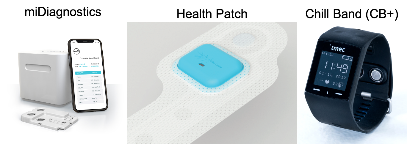 Imec en partnertechnologieën om de gezondheid te monitoren (imec)