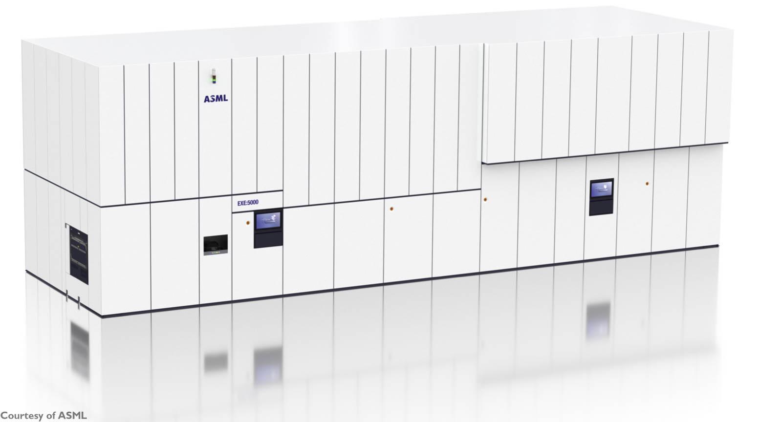 Figure 2 High NA Scanner