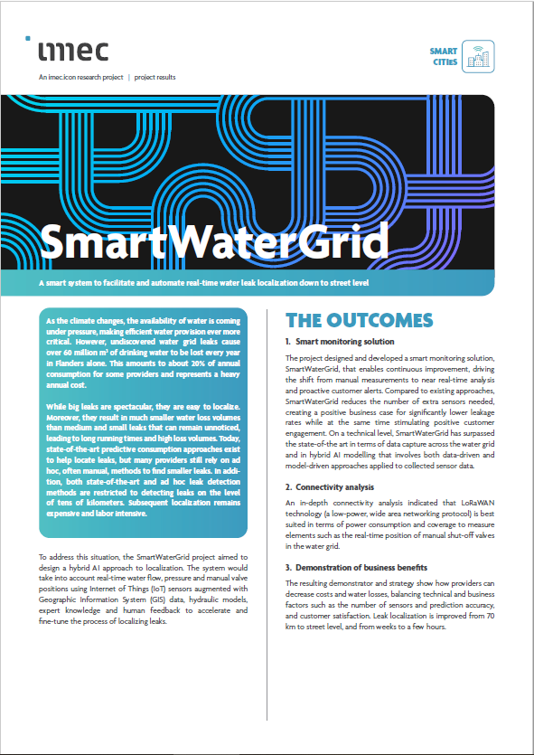 leaflet smartwatergrid